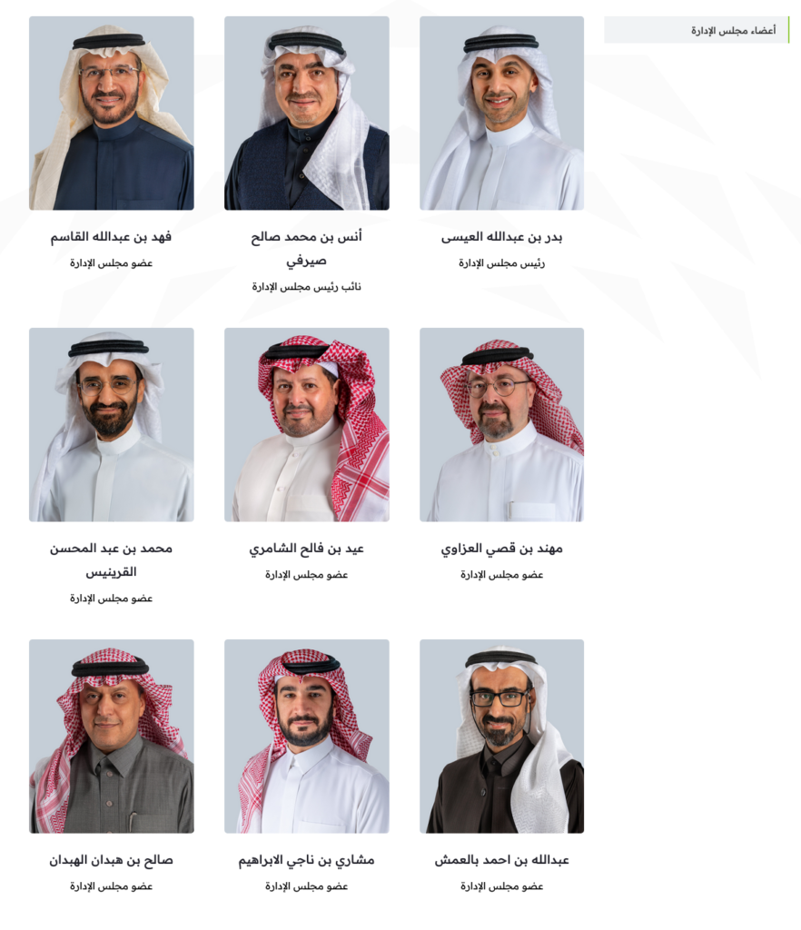 التعريف بمجلس الإدارة كنموذج - المصدر: طيبة للاستثمار