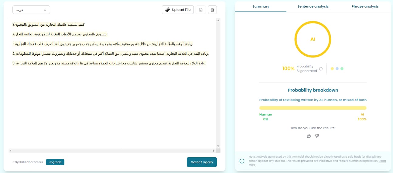 نتيجة الاختبار بواسطة محتوى الذكاء الاصطناعي