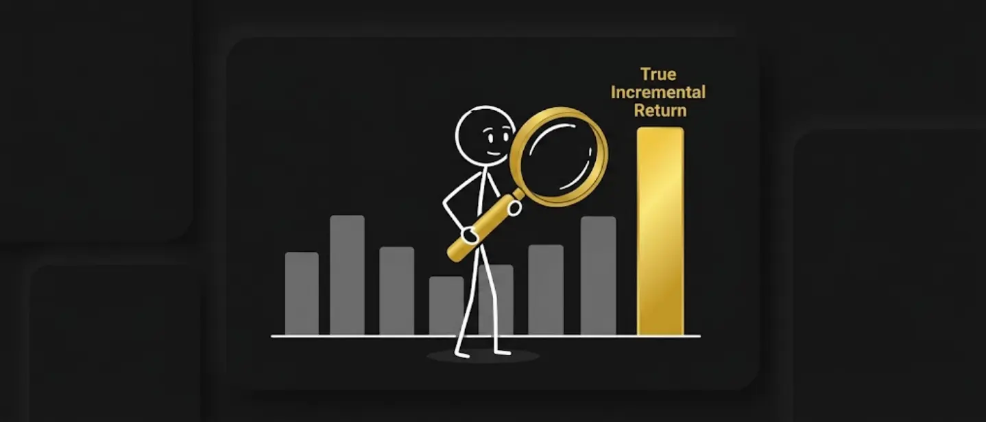 ROAS مقابل iROAS: كيف تقيس أرباحك الإعلانية الحقيقية؟